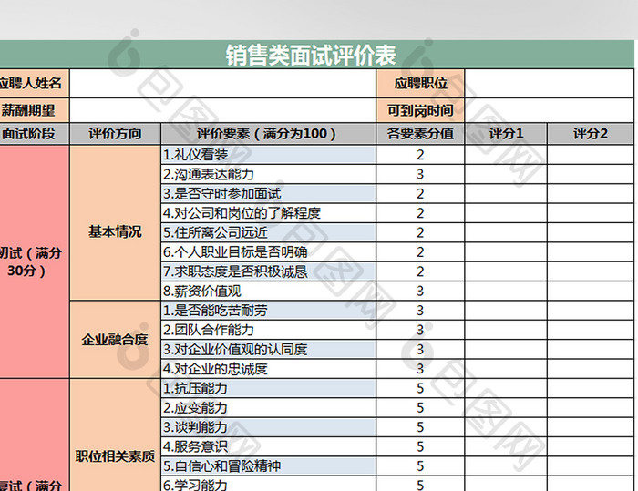 销售类面试评价表excel模板