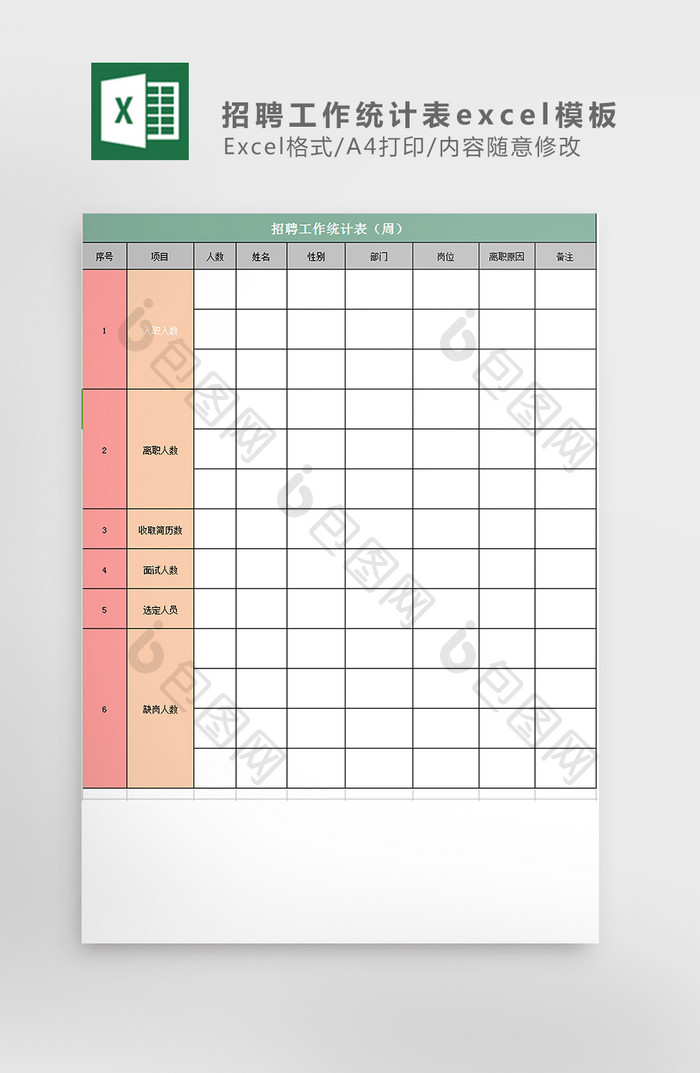 招聘工作统计表excel模板