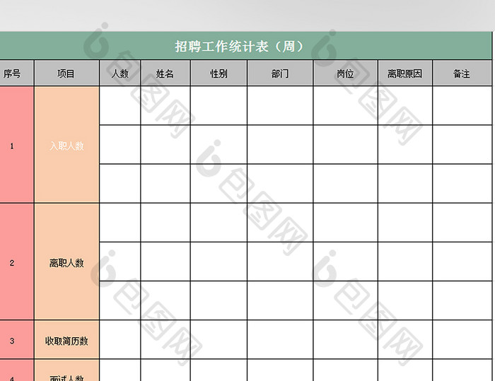 招聘工作统计表excel模板