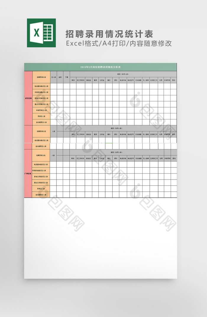 招聘录用情况统计表excel模板图片图片