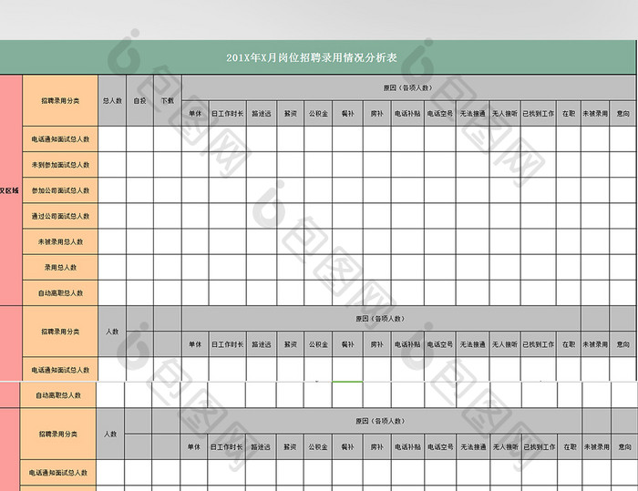 招聘录用情况统计表excel模板