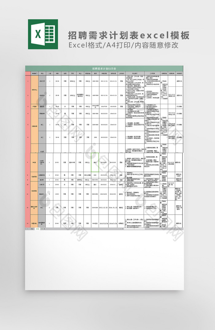 招聘需求计划表excel模板