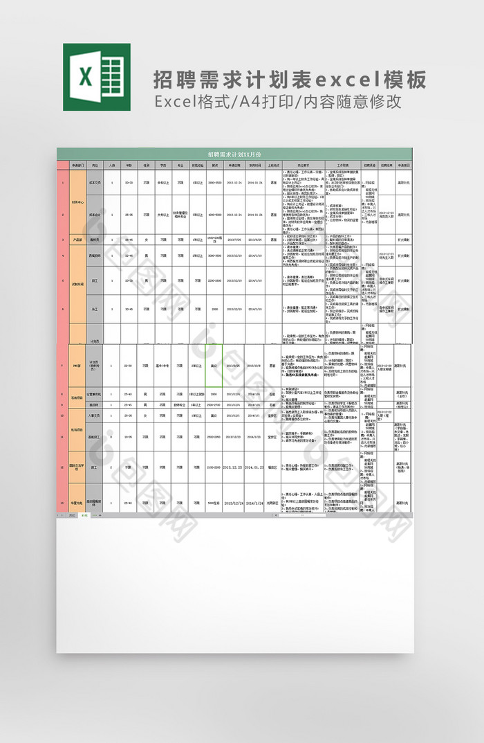 招聘需求计划表excel模板图片图片