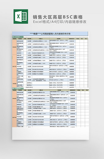 销售大区高层BSC表格Excel模板图片