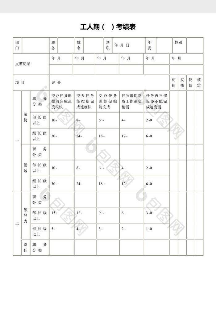 工人工期考绩表Word模板