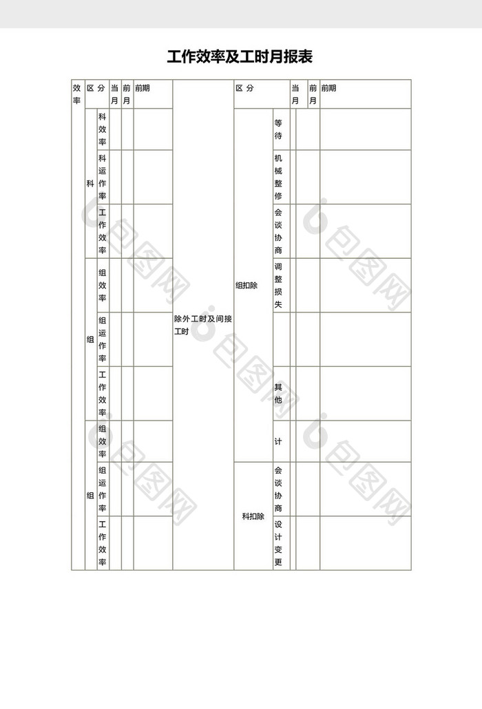 工作效率及工时月报表word模板