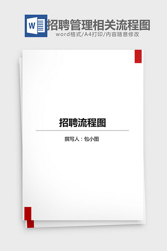 招聘管理相关流程图word文档图片