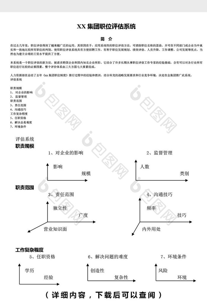 集团职位评估系统word文档