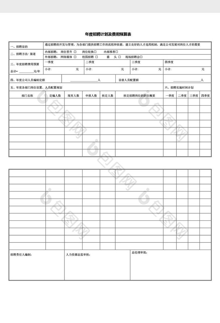 2017年招聘计划费用预算表word模板