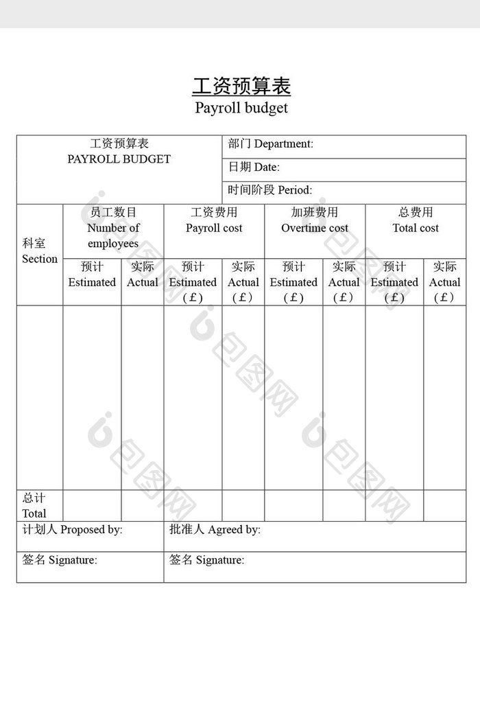 企业员工工资预算表word文档