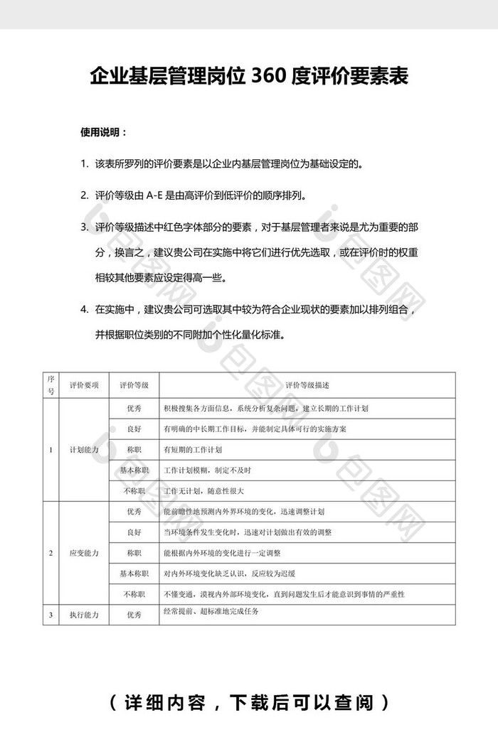 企业基层管理岗位360度评价要素表