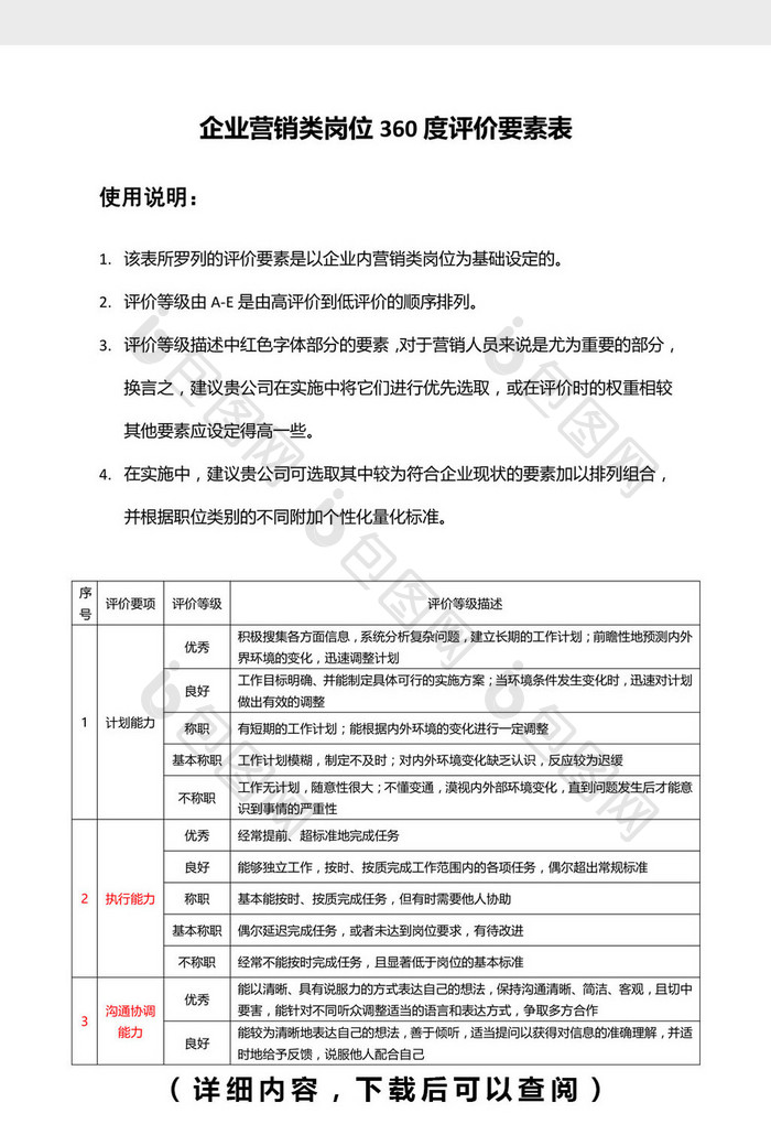 企业营销类岗位360度评价要素表word