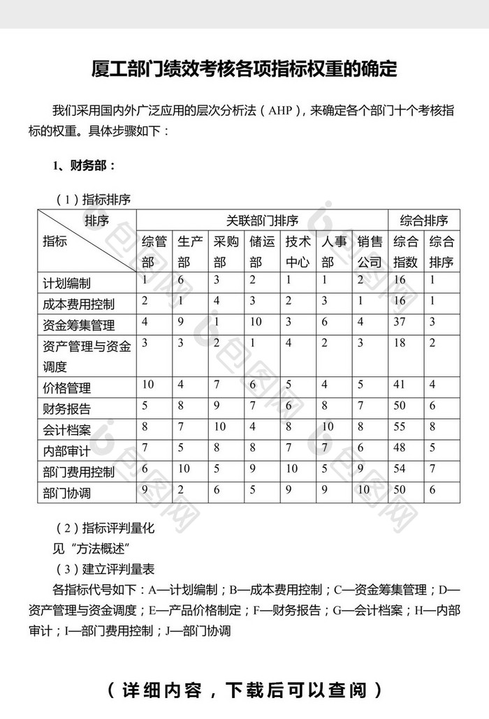 厦工各部门指标排序与权重确定方法word