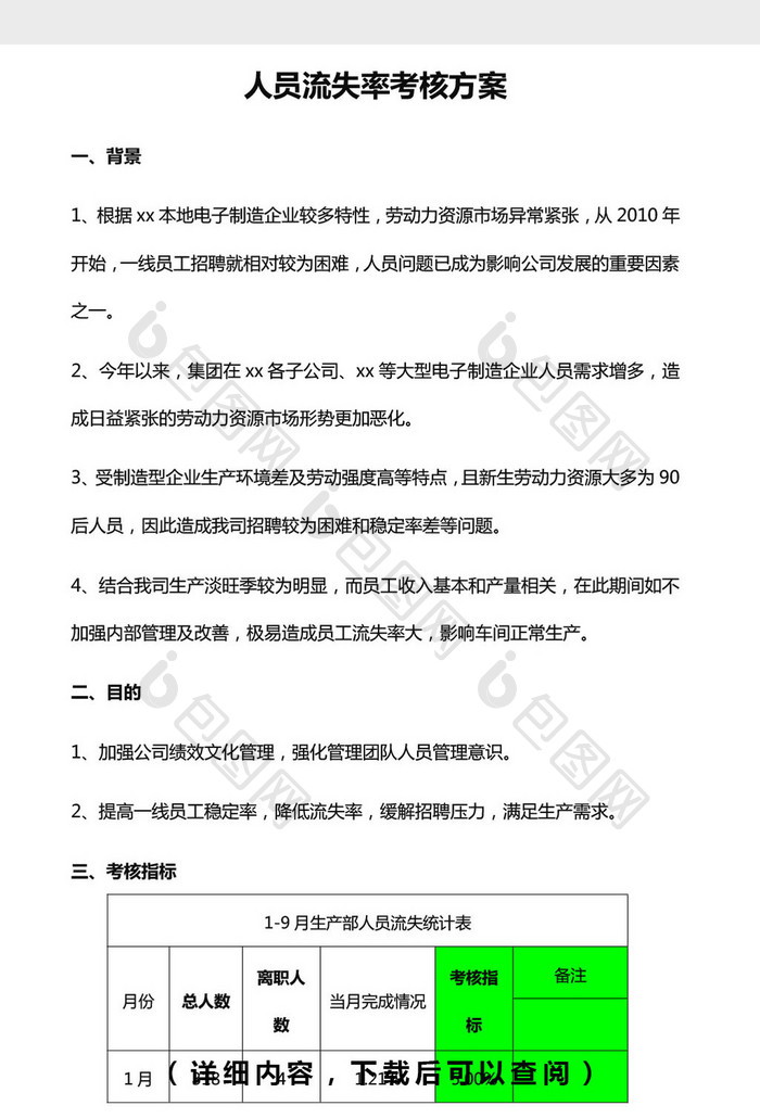 人员流失率考核方案word文档