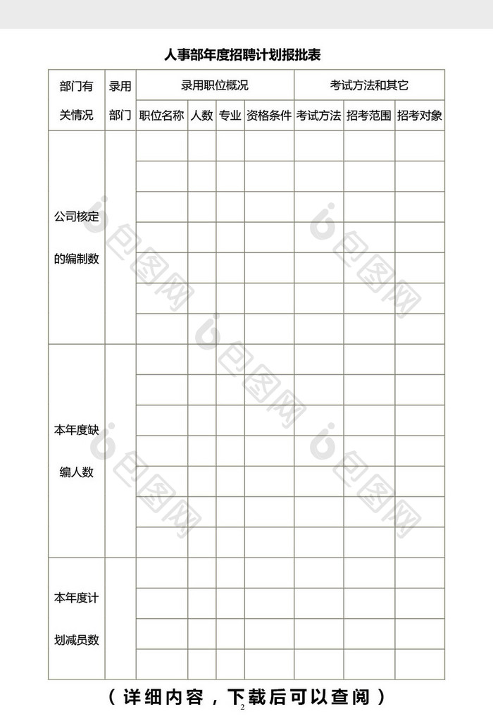 招聘面试入职管理全套文件模板word文档