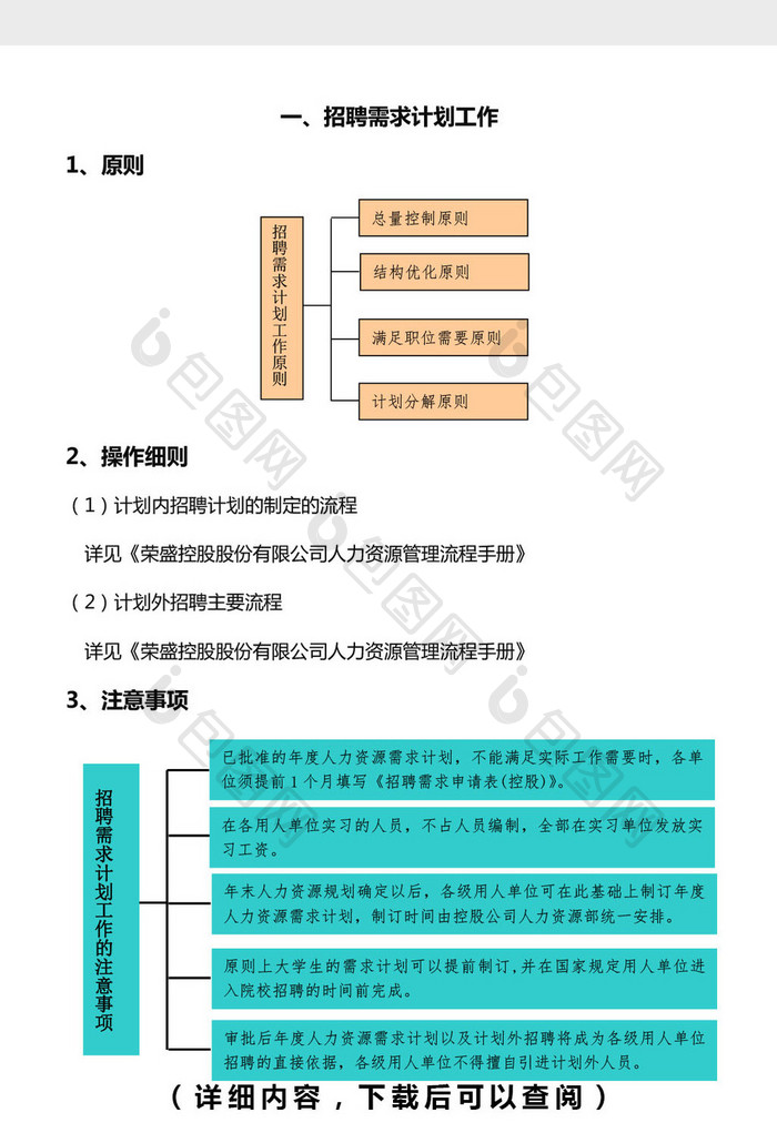 最全最细的招聘手册word文档