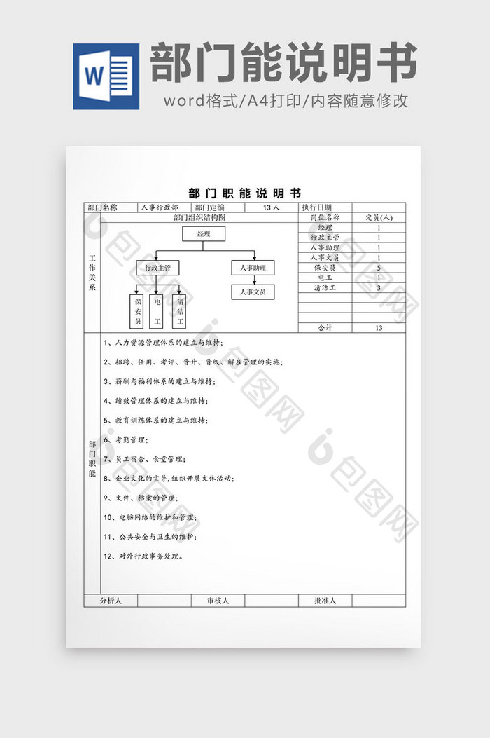 部门能说明书（行政部）word文档