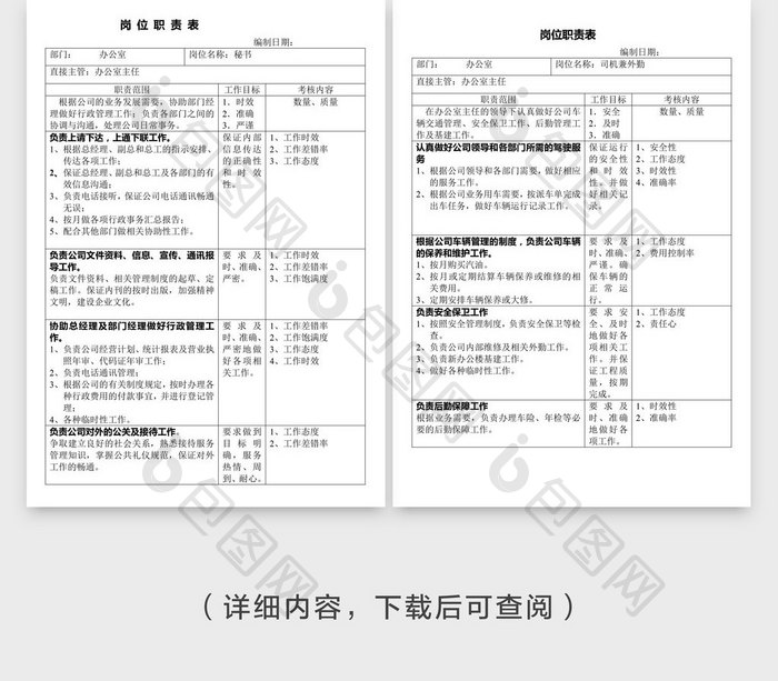 办公室岗位职责表word文档