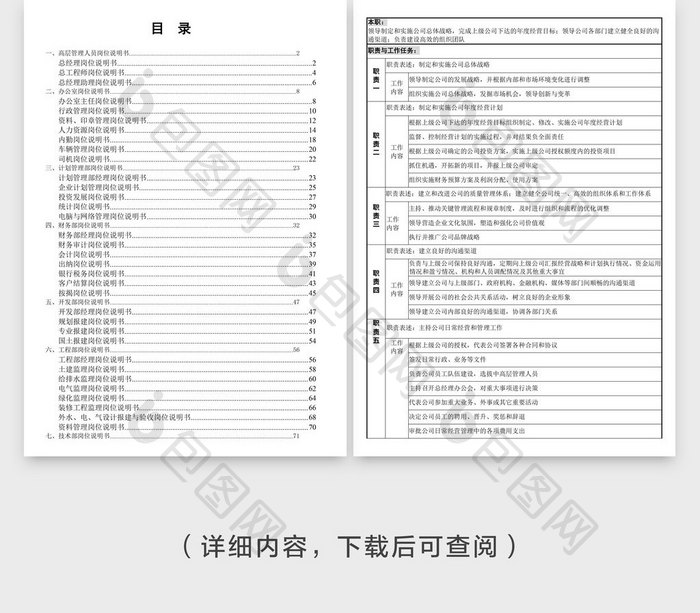 保利地产公司管理手册岗位说明word文档