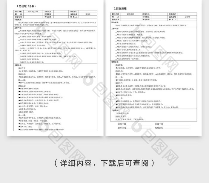 岗位说明书模版和绩效考核word文档