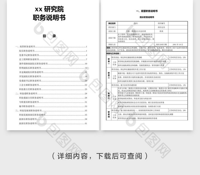 航空器材研究院职务说明书全套word文档