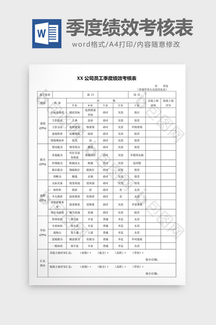 公司员工季度绩效考核表word文档