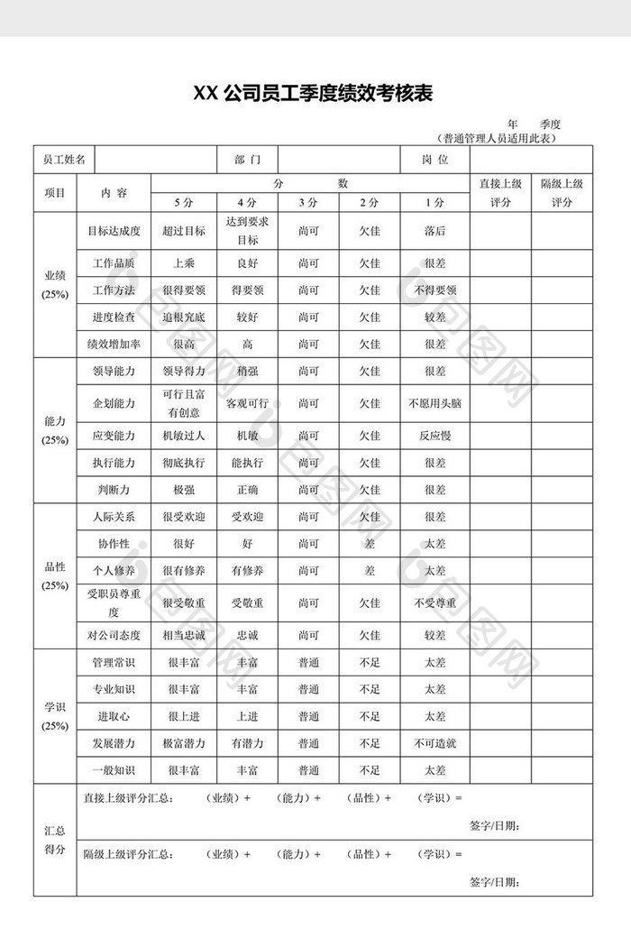 公司员工季度绩效考核表word文档