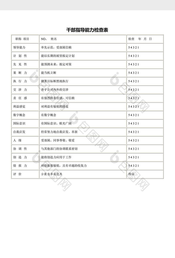 实用干部指导能力检查表word文档