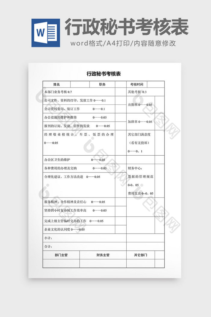 行政秘书考核表word文档