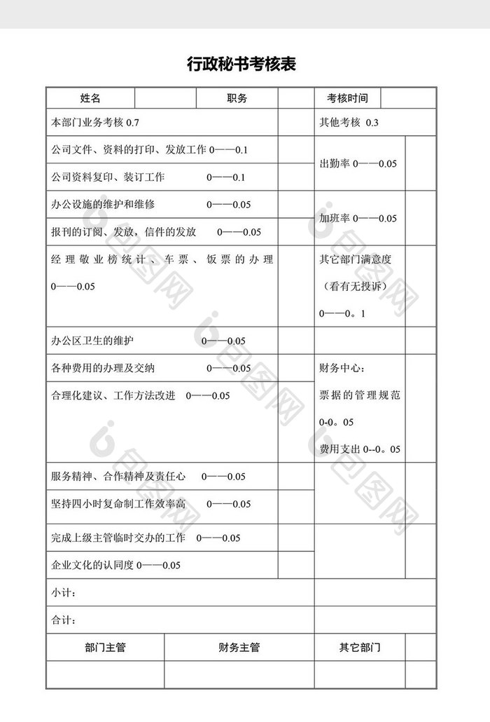 行政秘书考核表word文档