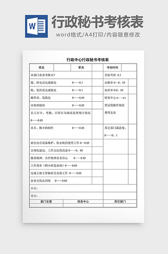 行政中心行政秘书考核表word文档图片