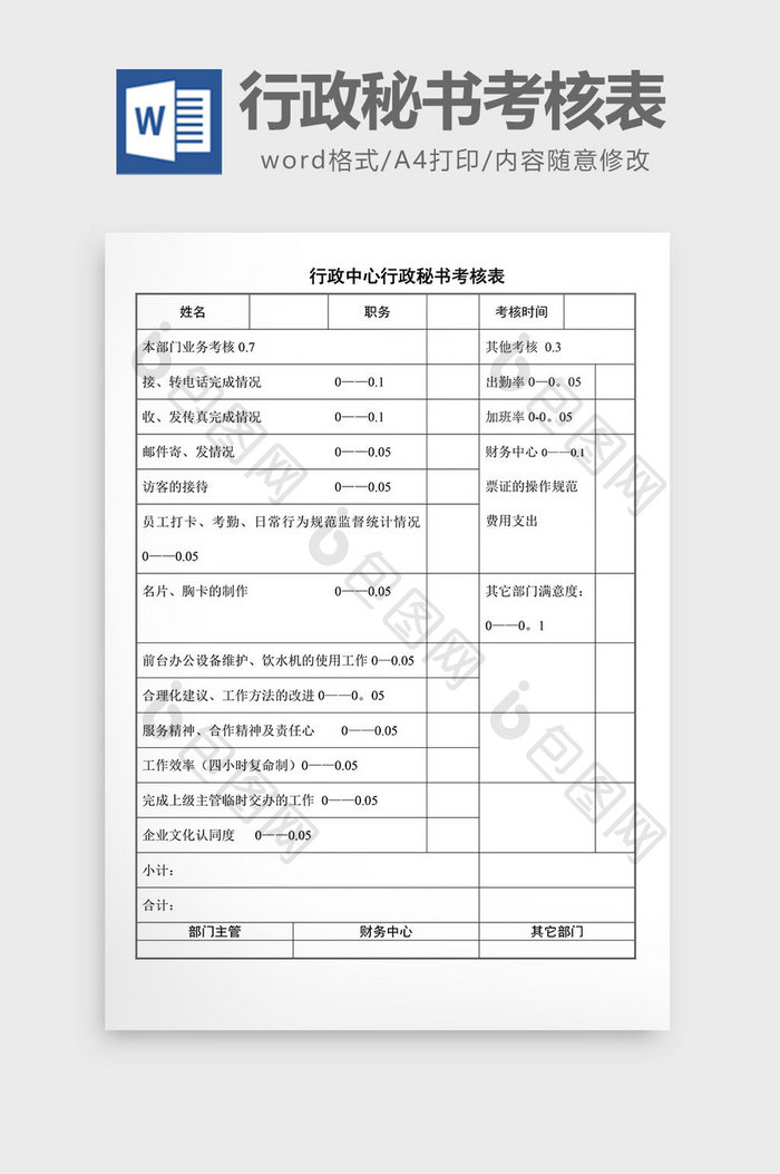 行政中心行政秘书考核表word文档