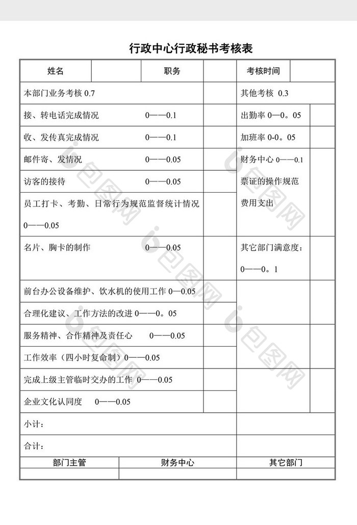 行政中心行政秘书考核表word文档