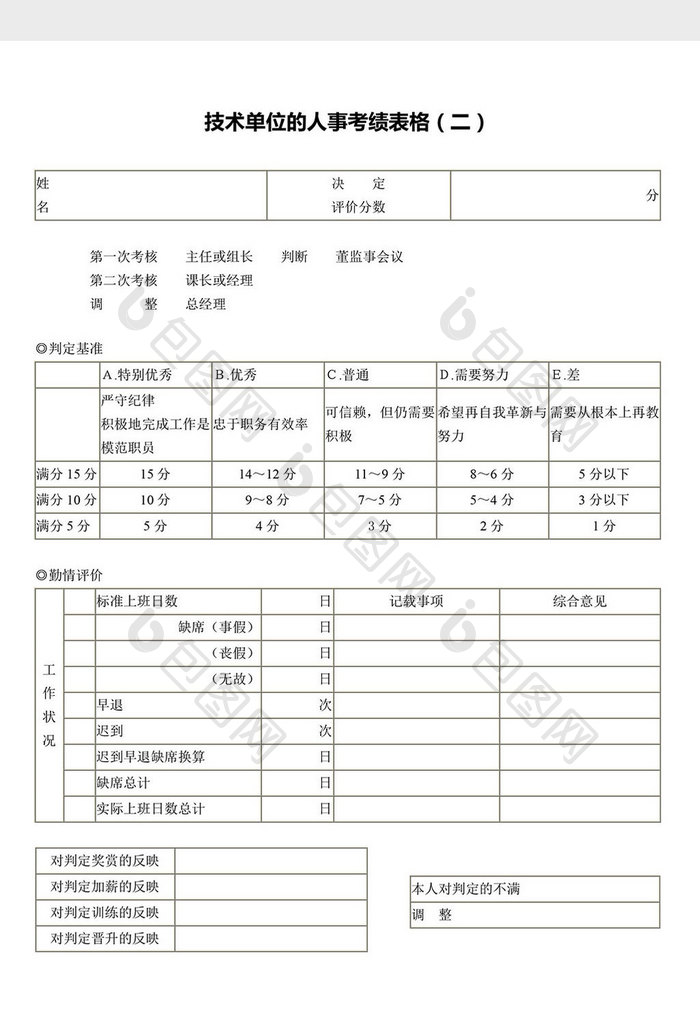 技术单位的人事考绩表格二word文档