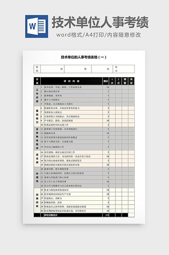 技术单位的人事考绩表格word文档图片