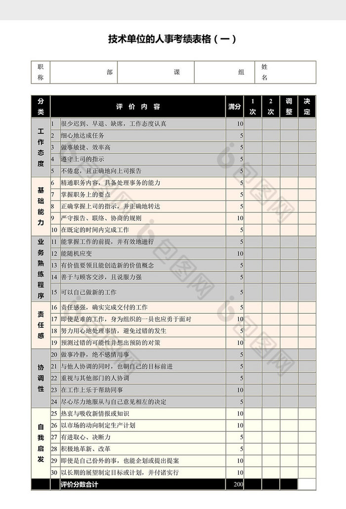 技術單位的人事考績表格word文檔