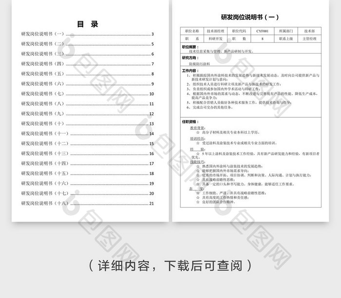 绩效考核公司研发类岗位说明书word模板