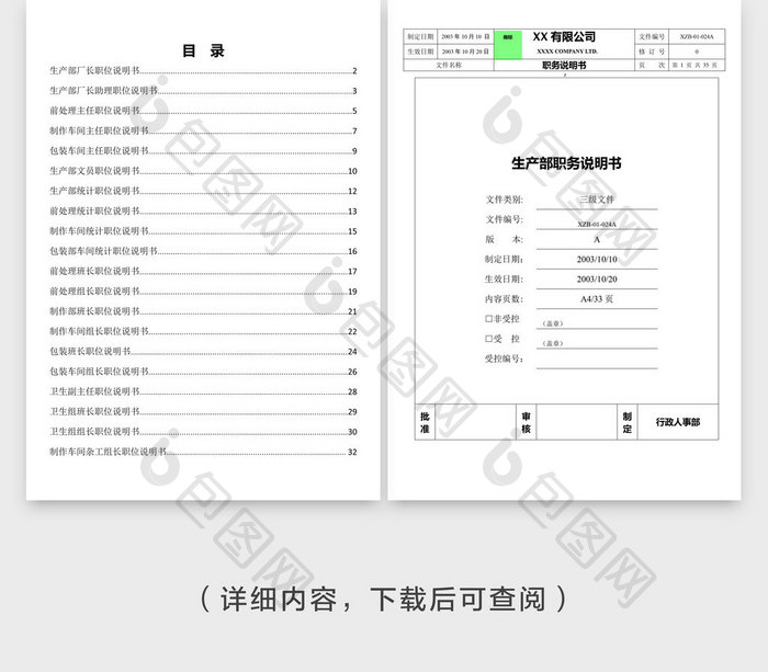 绩效模块公司生产部职务说明书word模板