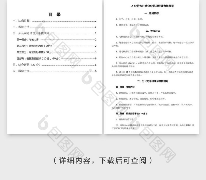 公司驻地分公司总经理考核细则word文档