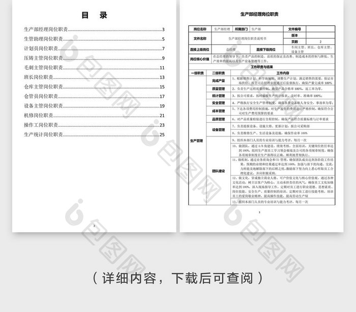 某公司生产岗位职责说明书word文档