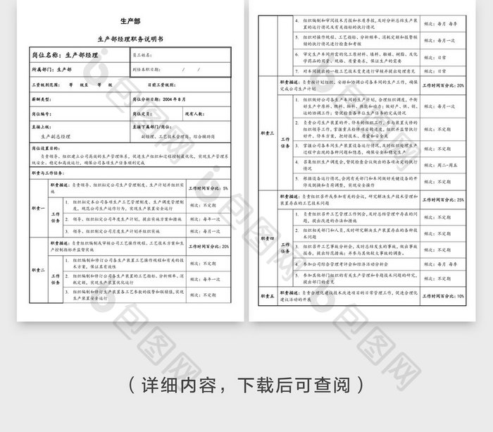 生产部职务说明书word文档