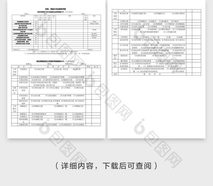 采购营销工作业绩考评表word文档