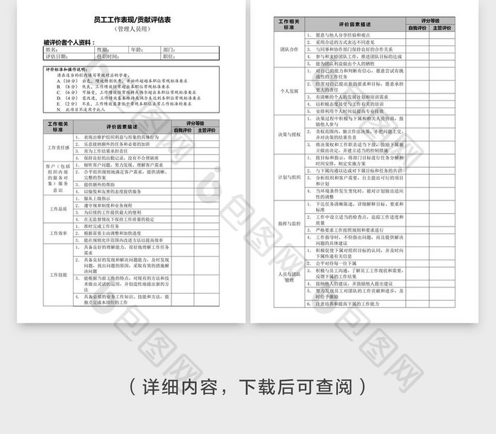 管理人员-表现&贡献评估表word文档