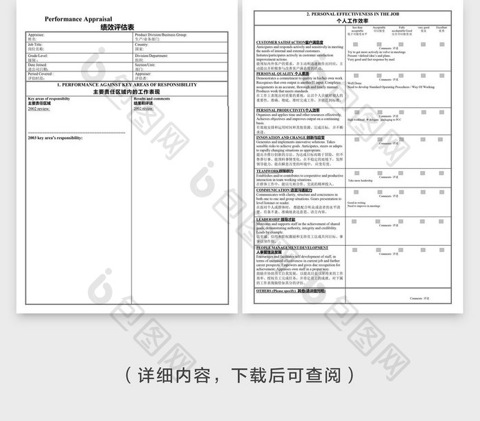 人事管理绩效评估表word文档