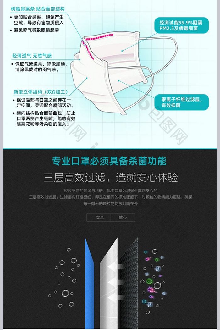 家居用品口罩详情页设计模版