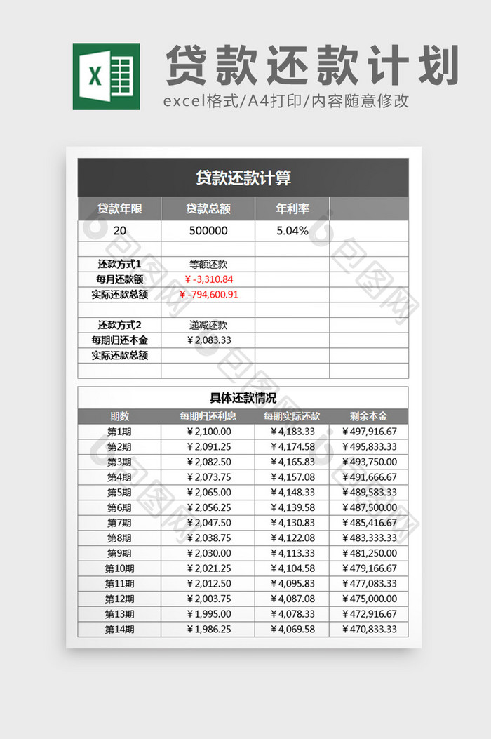 贷款还款自动计算系统excel表格模板