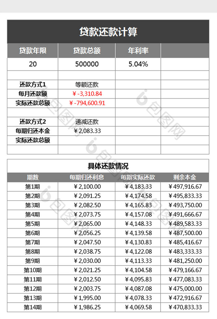 贷款还款自动计算系统excel表格模板