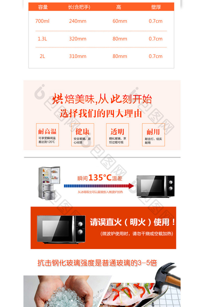 清新简约耐热烤盘淘宝详情页模板