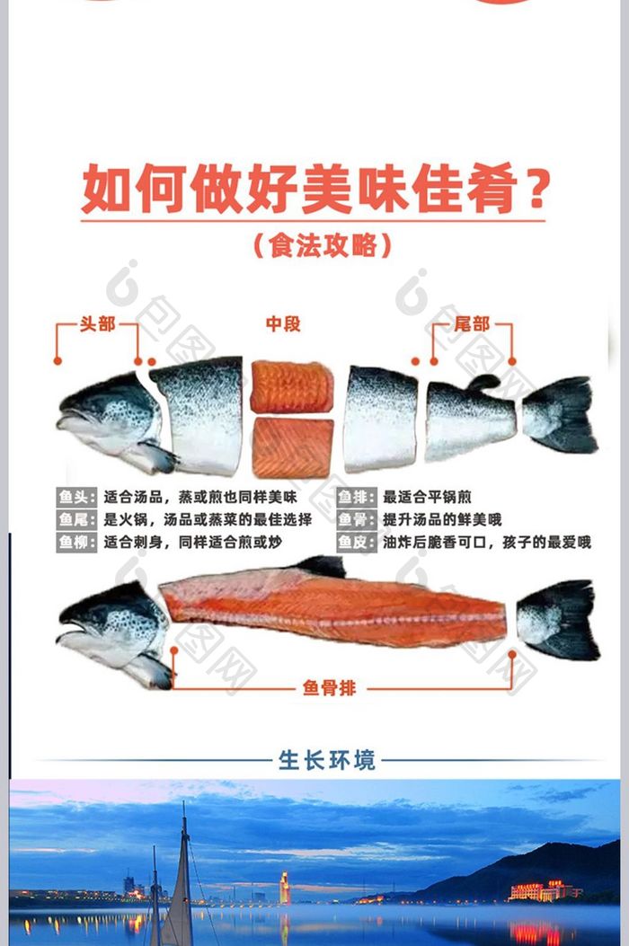 三文鱼日系小清新详情页设计模板