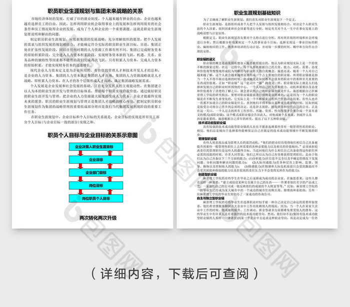 职业生涯规划知识手册word文档